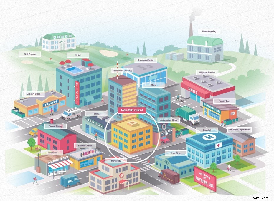 IGTV Explained: Instagram s Revolutionary Long-Form Video Feature