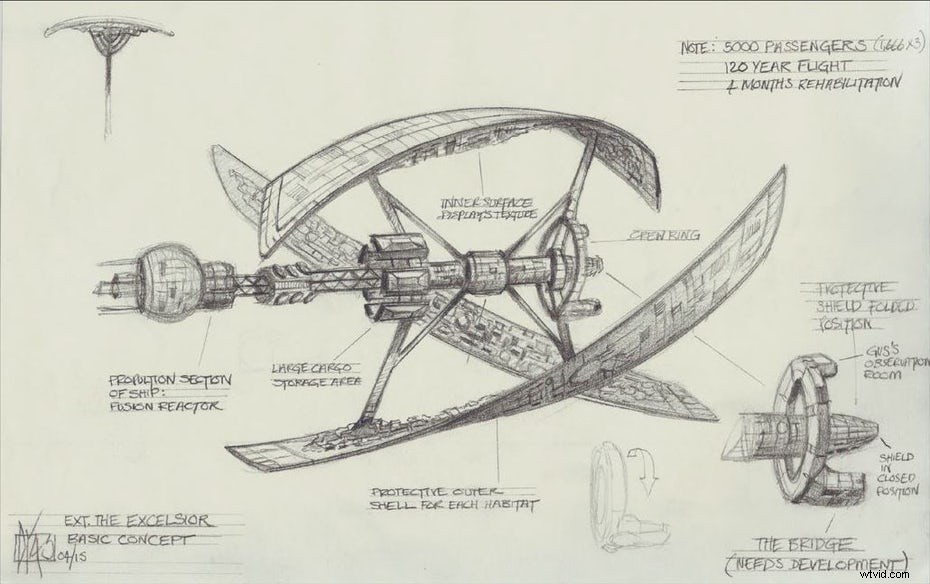 Academy Awards Design Categories: Production, Costumes & More Explained