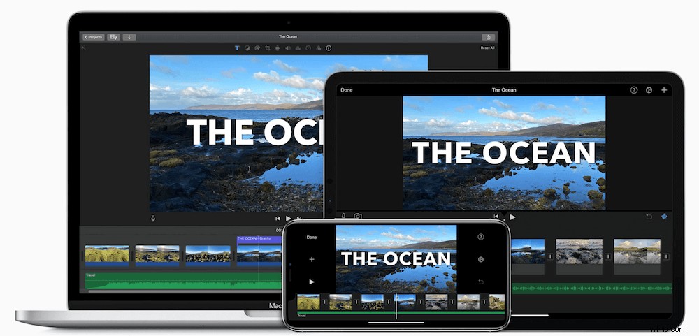 Top Video Editing Software for Every Skill Level and Budget