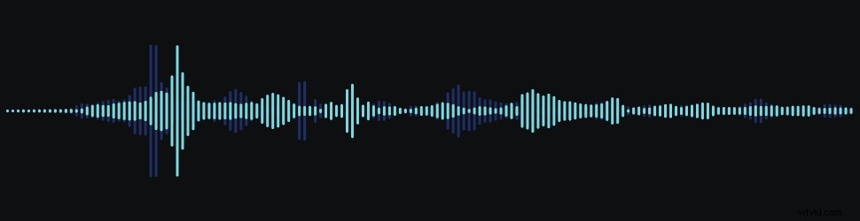 Ultimate Guide: Create Stunning Audio Waveform Videos for Social Media