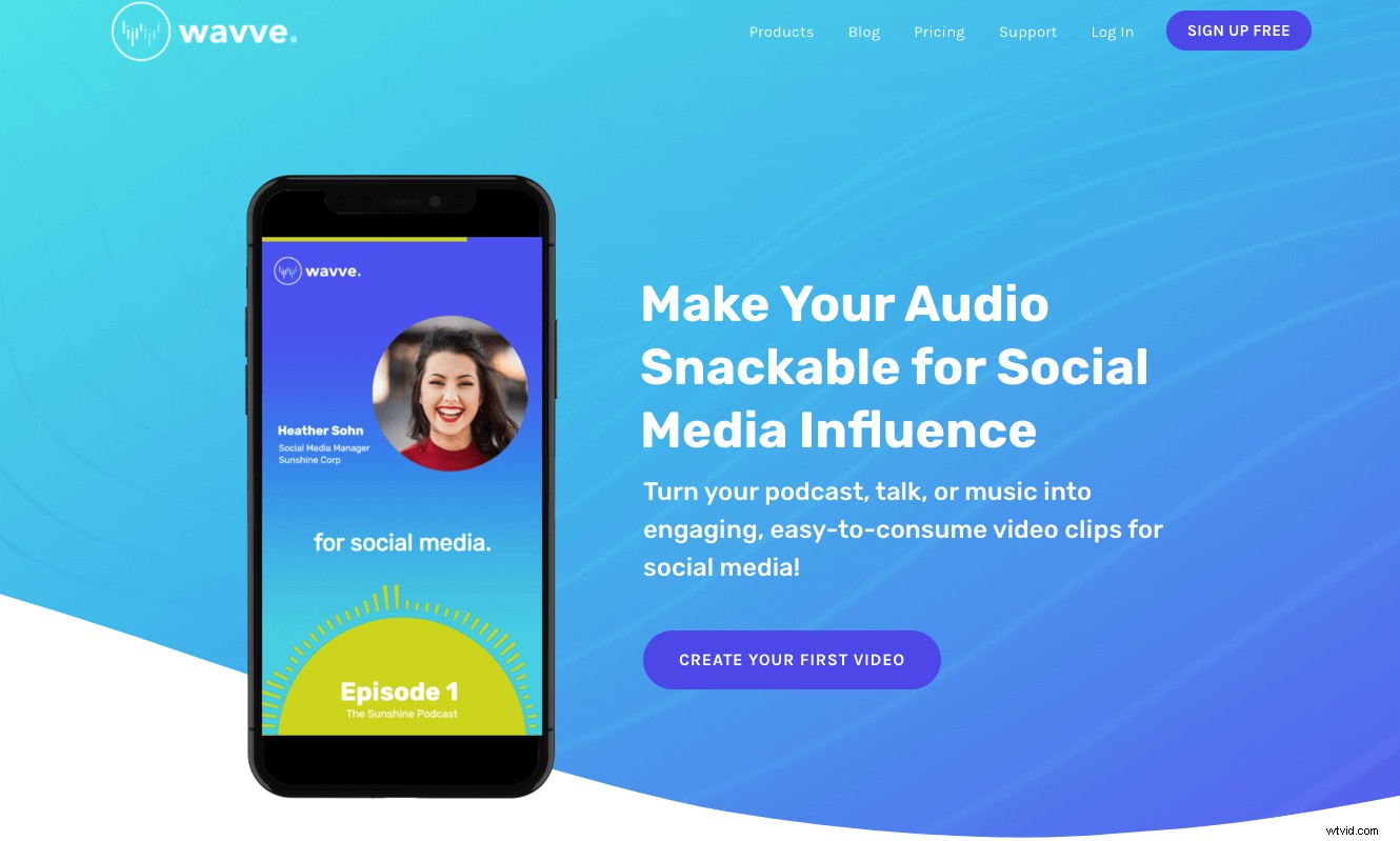 Ultimate Guide: Create Stunning Audio Waveform Videos for Social Media