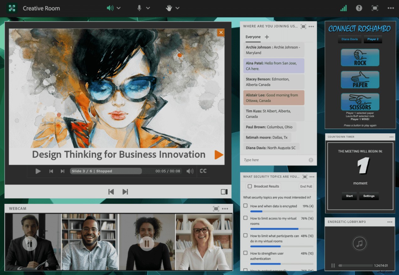 Top 6 Webinar Platforms for Businesses: 2022 Expert Review & Guide