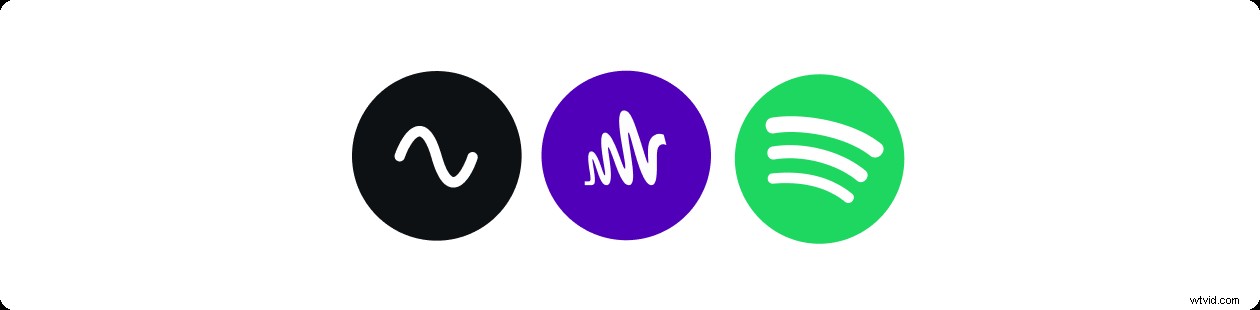 Riverside Partners with Spotify s Anchor: Produce Video Podcasts for Millions of Viewers