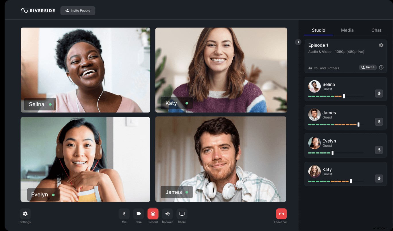 How to Edit YouTube Videos on Any Device: Expert Guide | Riverside.fm