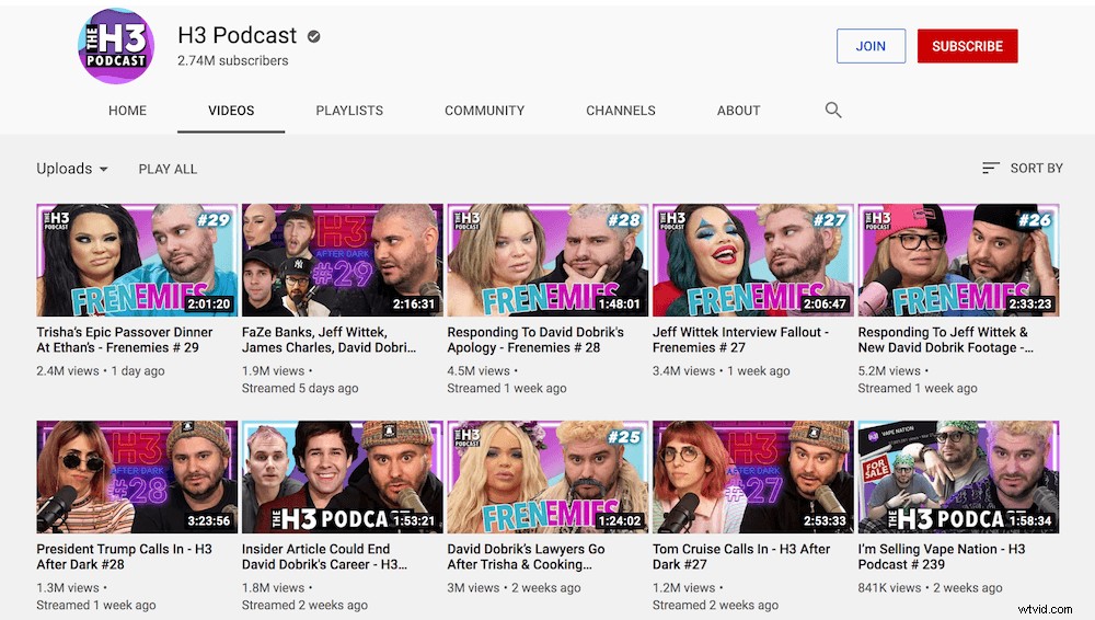 Master Video Podcasting: Key Lessons from 5 Successful Podcasters