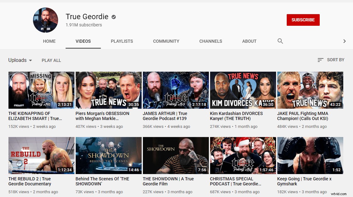 Master Video Podcasting: Key Lessons from 5 Successful Podcasters