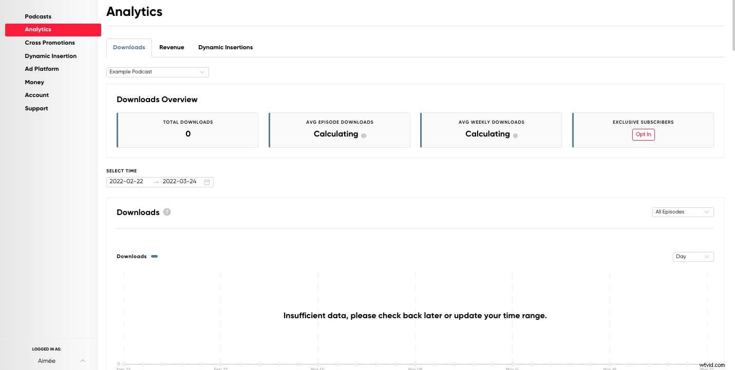 RedCircle Review: Unlimited Hosting, Monetization & Full Walkthrough for Podcasters