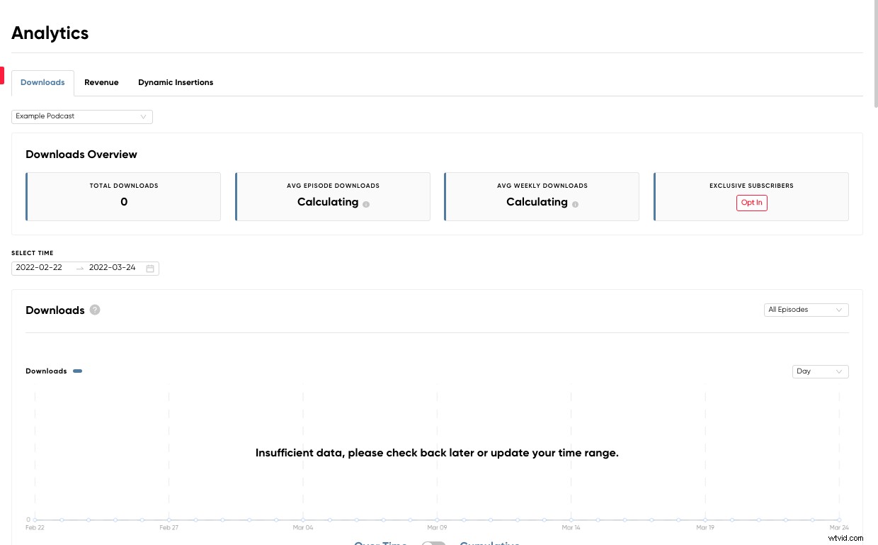 RedCircle Review: Unlimited Hosting, Monetization & Full Walkthrough for Podcasters