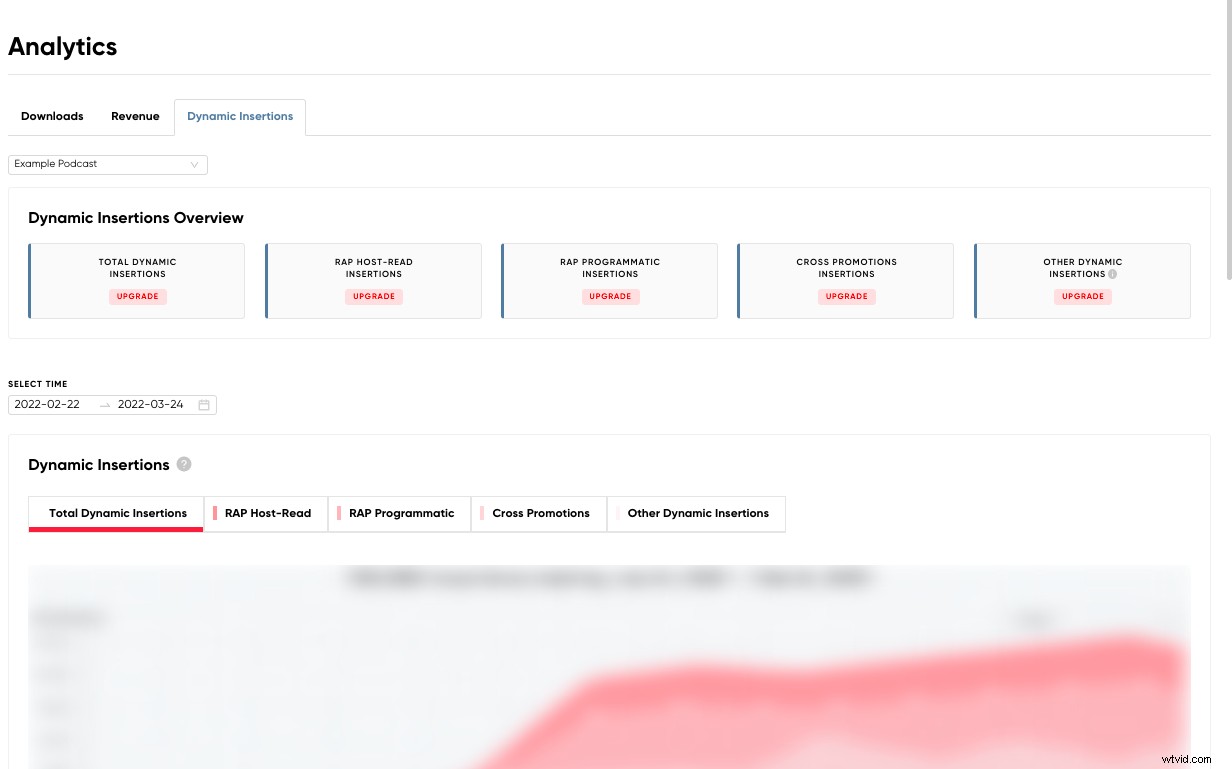 RedCircle Review: Unlimited Hosting, Monetization & Full Walkthrough for Podcasters