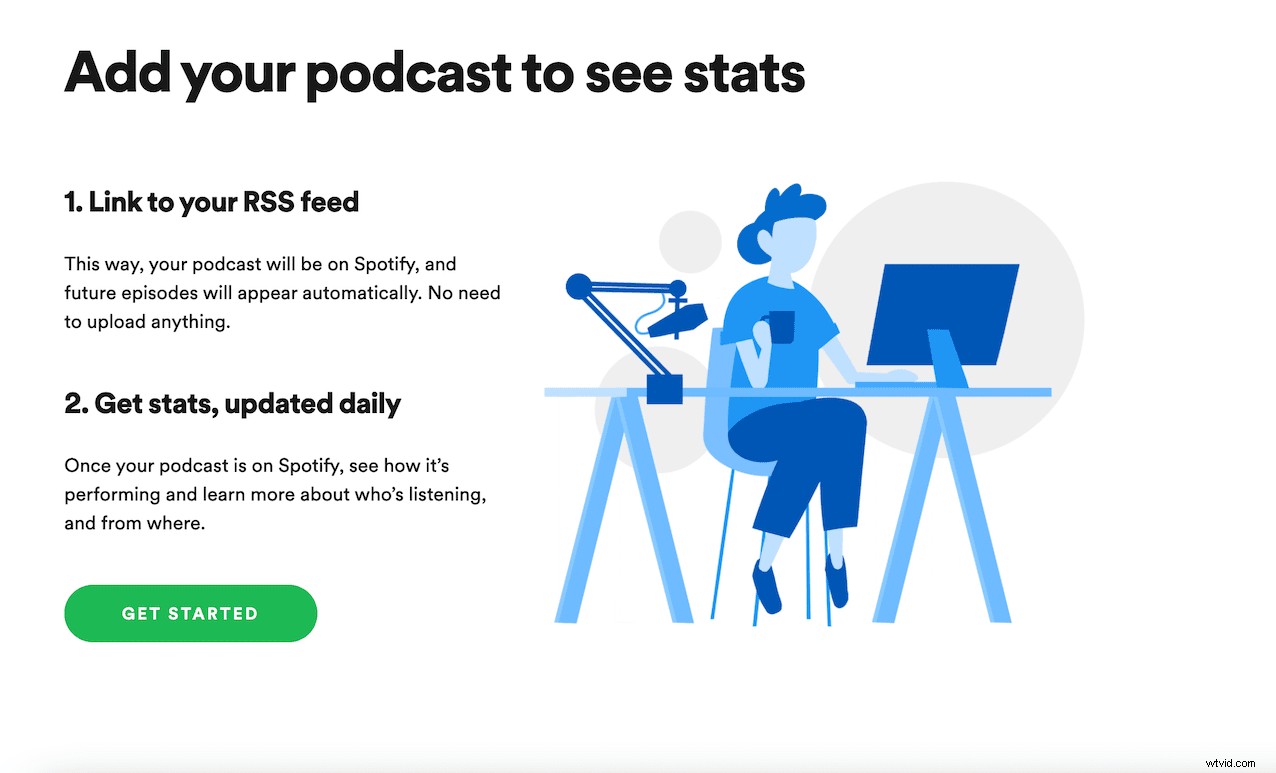 How to Upload Your Podcast to Spotify: Complete 2024 Step-by-Step Guide