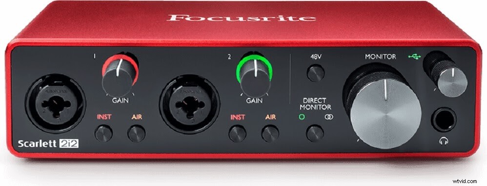Audio Interface vs. USB Audio Mixer: Best Choice for Podcasters