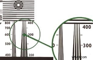 Essential DIY Tests to Evaluate Your Camcorder s True Performance