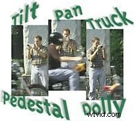 Master Camera Movement: A Beginner’s Guide to Cinematic Aesthetics