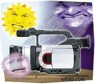 Essential Camcorder Maintenance Guide: Keep Your Camera in Peak Condition