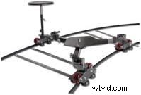 Expert Review: Indie-Dolly Universal Dolly with Curved Track Kit – Pro Shots on a Budget