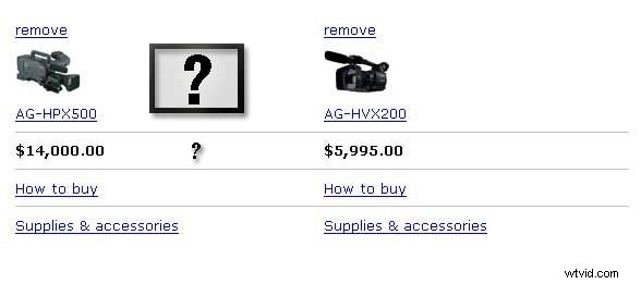 Panasonic Develops New HD Shoulder-Mount DVCPRO Camcorder Between HPX500 and HVX200