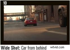 Master Dynamic Chase Scenes: Interactive Video Tutorial & Project Files