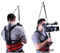 Atlas Camera Support & Stabilization System: Expert Review for Steady HD Footage