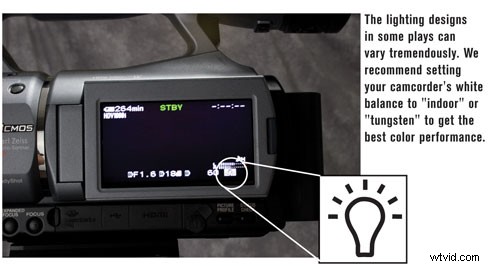 Expert Guide: How to Video Record Live Events Like a Pro