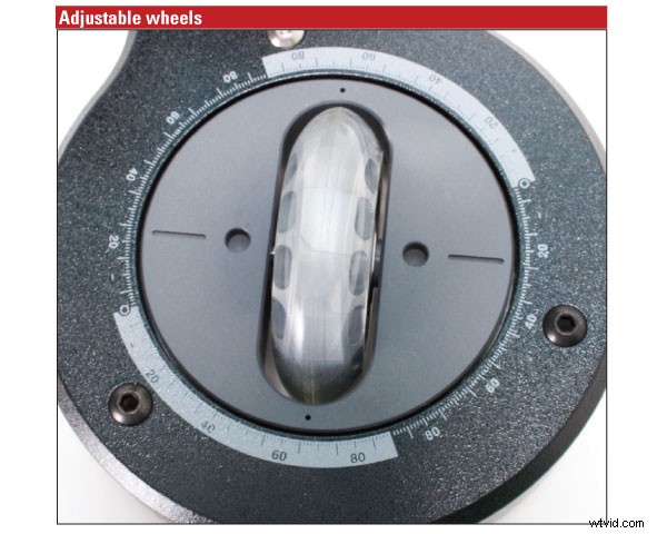 Videomaker s 2009 Editor s Choice: Omni-Tracker Slim Line Dolly Camcorder Support Review