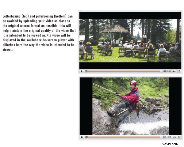 Ultimate Guide to YouTube Formatting: Boost Your Video Success