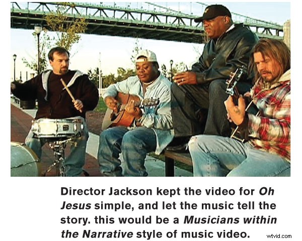 How to Create Stunning Music Videos on a Low Budget