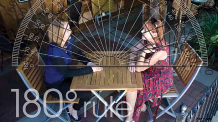 Mastering the 180-Degree Rule: Essential Filmmaking Technique for Seamless Storytelling