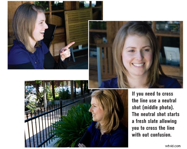 Mastering the 180-Degree Rule: Essential Filmmaking Technique for Seamless Storytelling