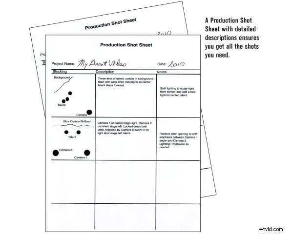 Master Professional Video Production: 6 Essential Steps