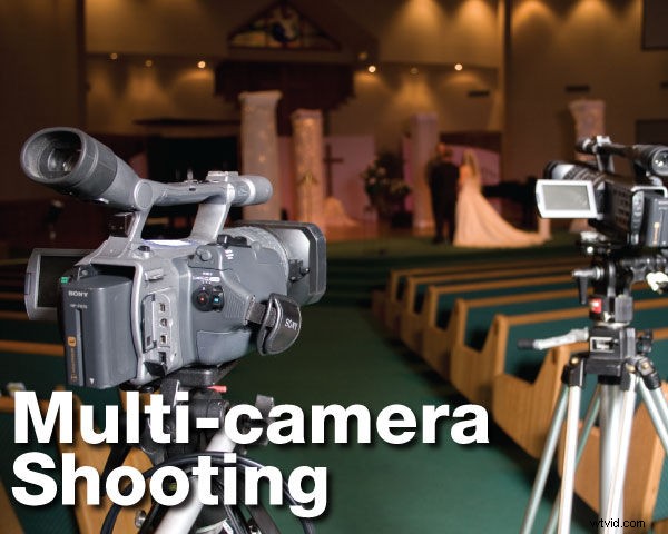 Multi-Camera Videography: Capturing Every Irreplaceable Moment