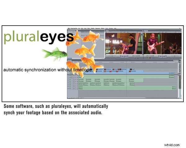 Multi-Camera Videography: Capturing Every Irreplaceable Moment