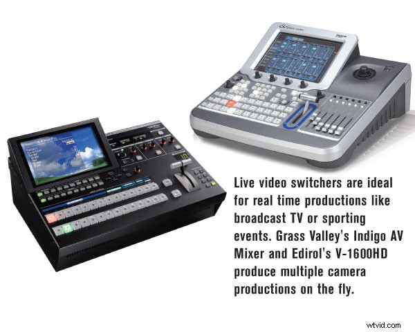 Multi-Camera Videography: Capturing Every Irreplaceable Moment