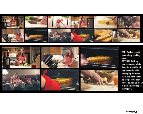 Mastering Time Perception: How to Expand and Condense Moments