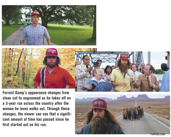 Mastering Time Perception: How to Expand and Condense Moments