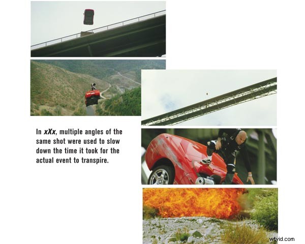 Mastering Time Perception: How to Expand and Condense Moments