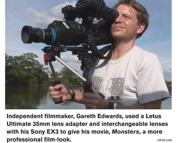 Mastering 35mm Adapters: Unlock Cinematic Depth with Interchangeable Lenses on Camcorders