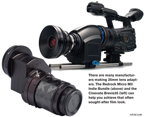 Mastering 35mm Adapters: Unlock Cinematic Depth with Interchangeable Lenses on Camcorders