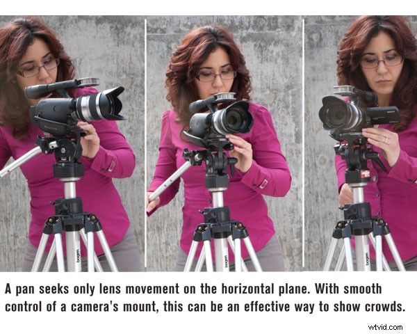 Mastering Essential Camera Moves: A Back-to-Basics Guide for Filmmakers