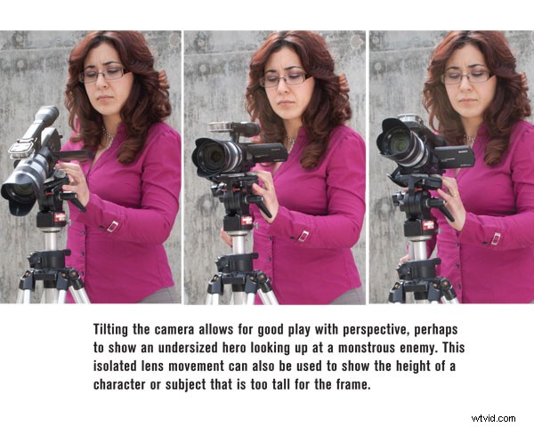 Mastering Essential Camera Moves: A Back-to-Basics Guide for Filmmakers