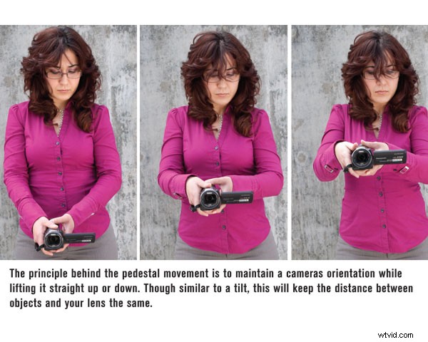 Mastering Essential Camera Moves: A Back-to-Basics Guide for Filmmakers