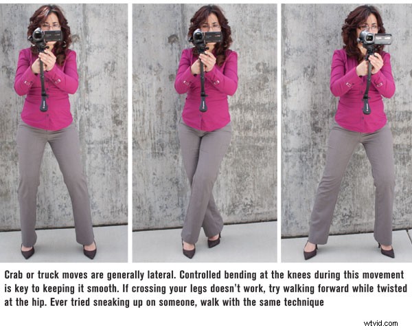 Mastering Essential Camera Moves: A Back-to-Basics Guide for Filmmakers