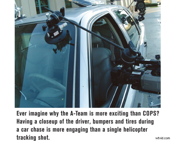 Mastering Camera Angles: Create Slick, Vibrant Video Shots