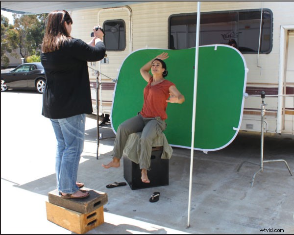 Mastering Stunt Direction with Green Screen: Pro Techniques