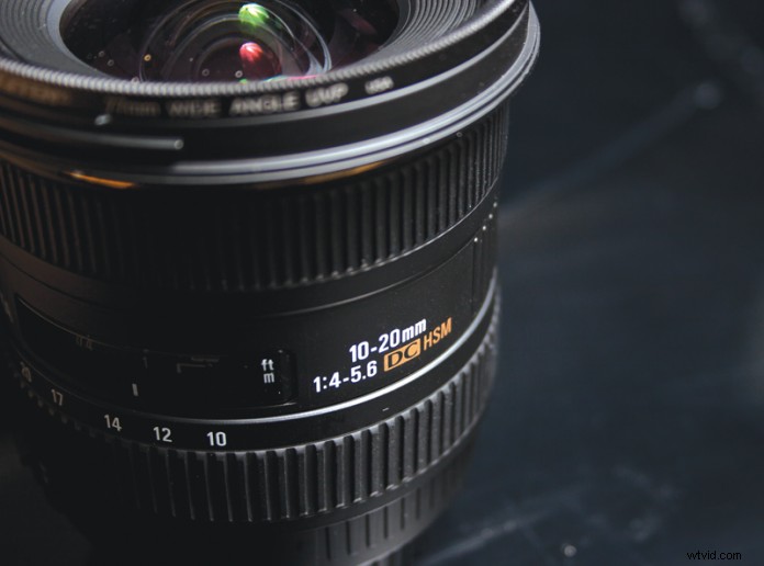 What is Focal Length? Essential Guide for Modern Photography