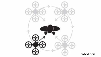 Master 8 Essential Drone Shots for Stunning Aerial Footage