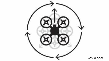 Master 8 Essential Drone Shots for Stunning Aerial Footage