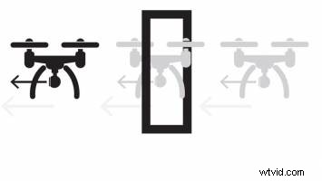 Master 8 Essential Drone Shots for Stunning Aerial Footage