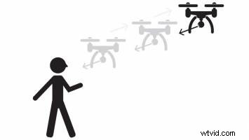 Master 8 Essential Drone Shots for Stunning Aerial Footage