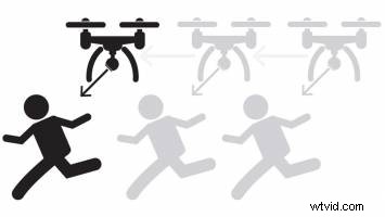 Master 8 Essential Drone Shots for Stunning Aerial Footage