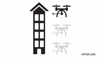 Master 8 Essential Drone Shots for Stunning Aerial Footage